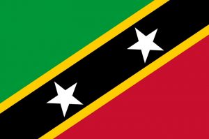Chương trình đầu tư quốc tịch St Kitts và Nevis