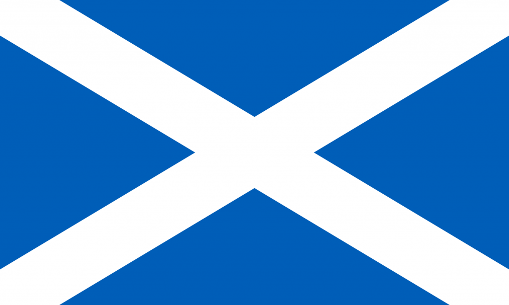 Khám phá và đất nước Scotland – Vương Quốc Anh